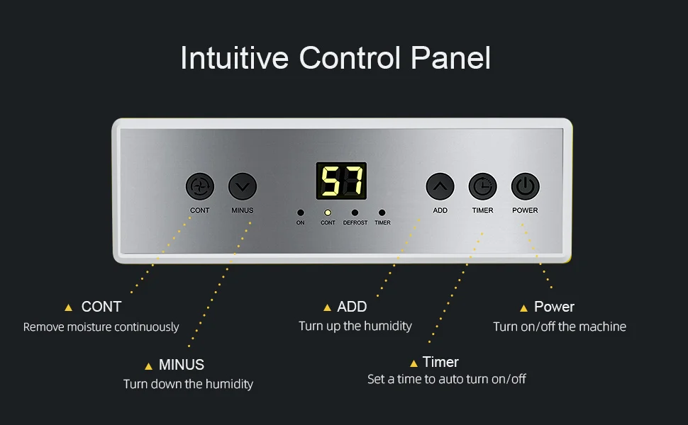 OEM ODM Factory Industrial Dehumidifier 50L 70L 90L R410a R290 Commercial Dehumidifier Restoration Large Capacity Dehumidifier