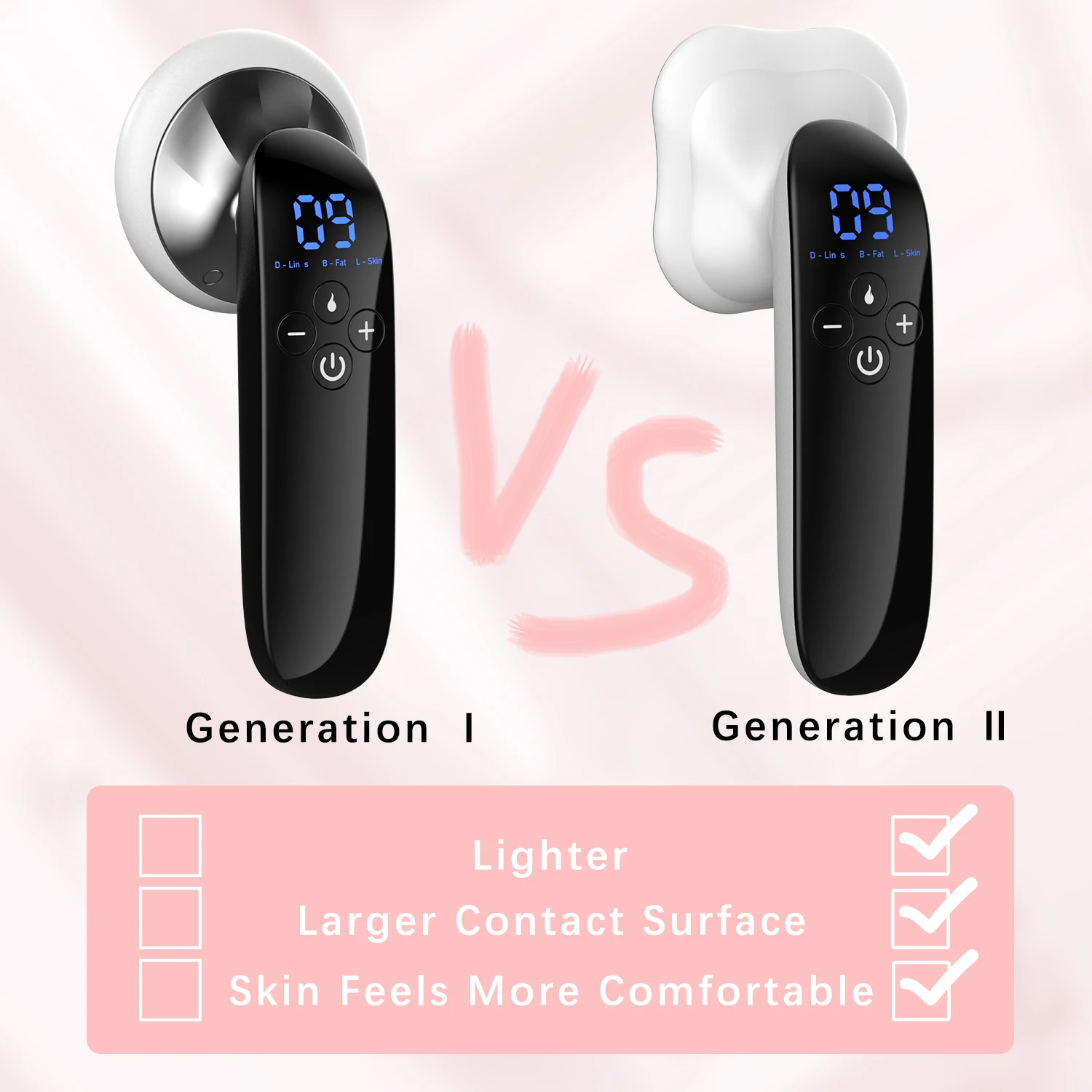 Massage Cellulite Factory Body Massager Slimming Machine Thermogenic Fat Burner