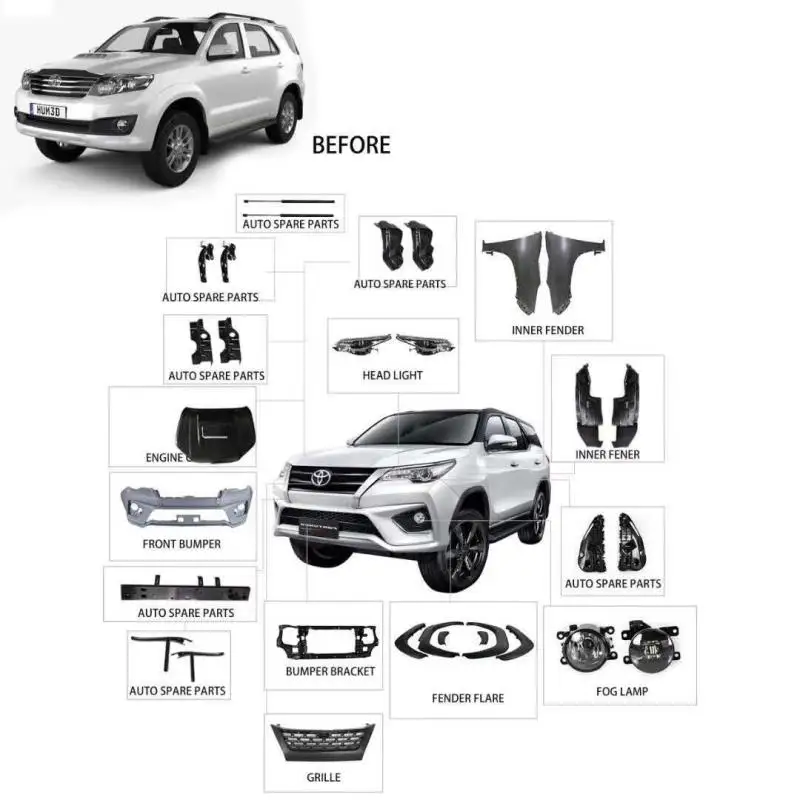 Body parts body kits for Toyota Fortune 2012 upgrade to 2016