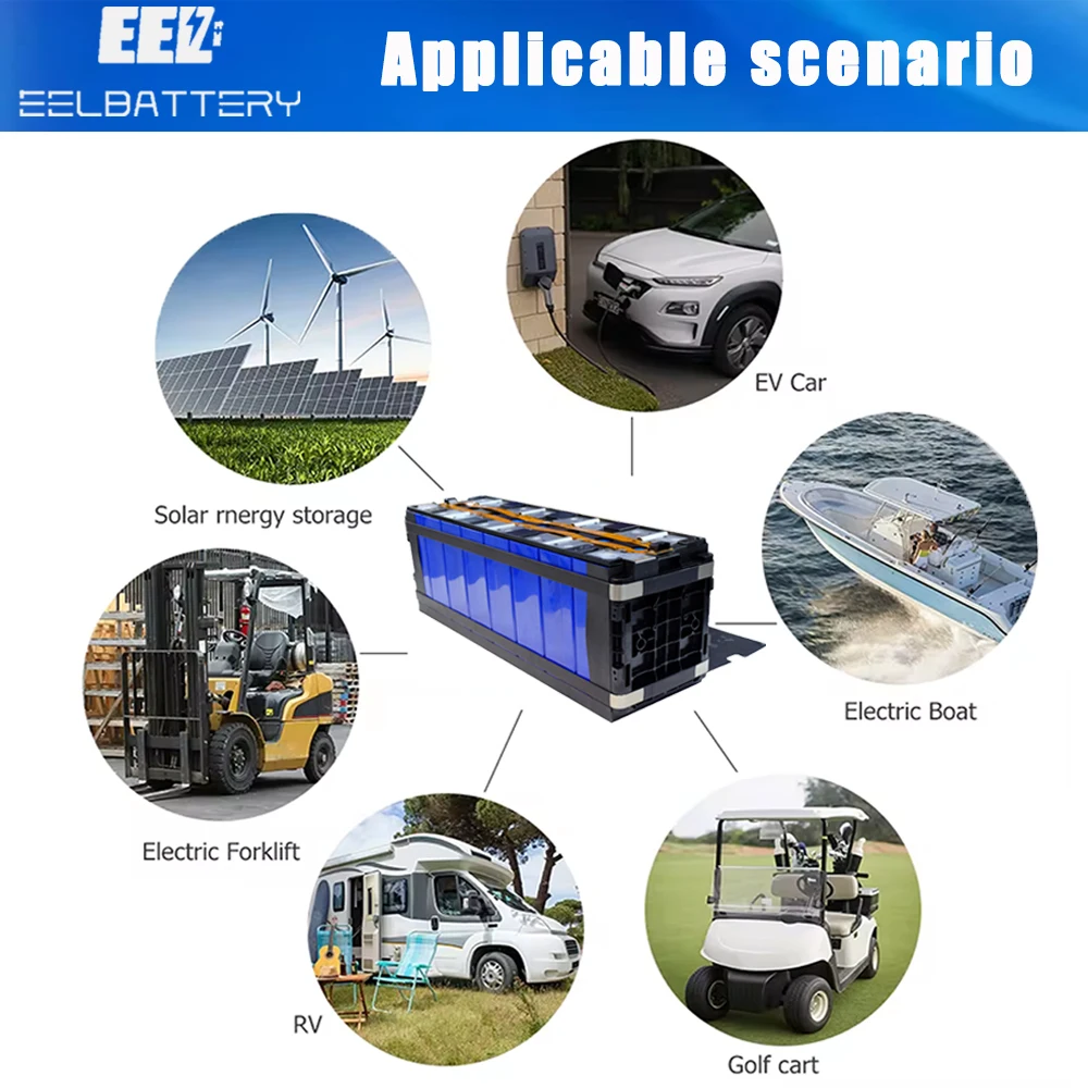 EEL Latest Technology 25.6V 280Ah CCS Module 8PCS Energy Storage Battery Lifepo4 EV CCS 280Ah Module