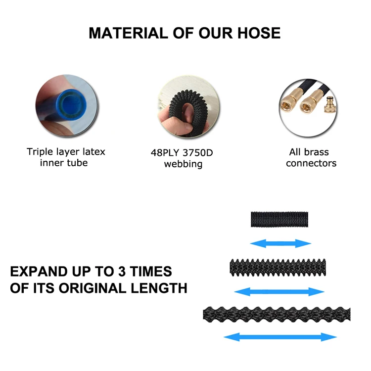 Garden Tools Flower Pots Greenhouse Garden Ornaments Pruners Expandable Magic Garden Hose Lawn