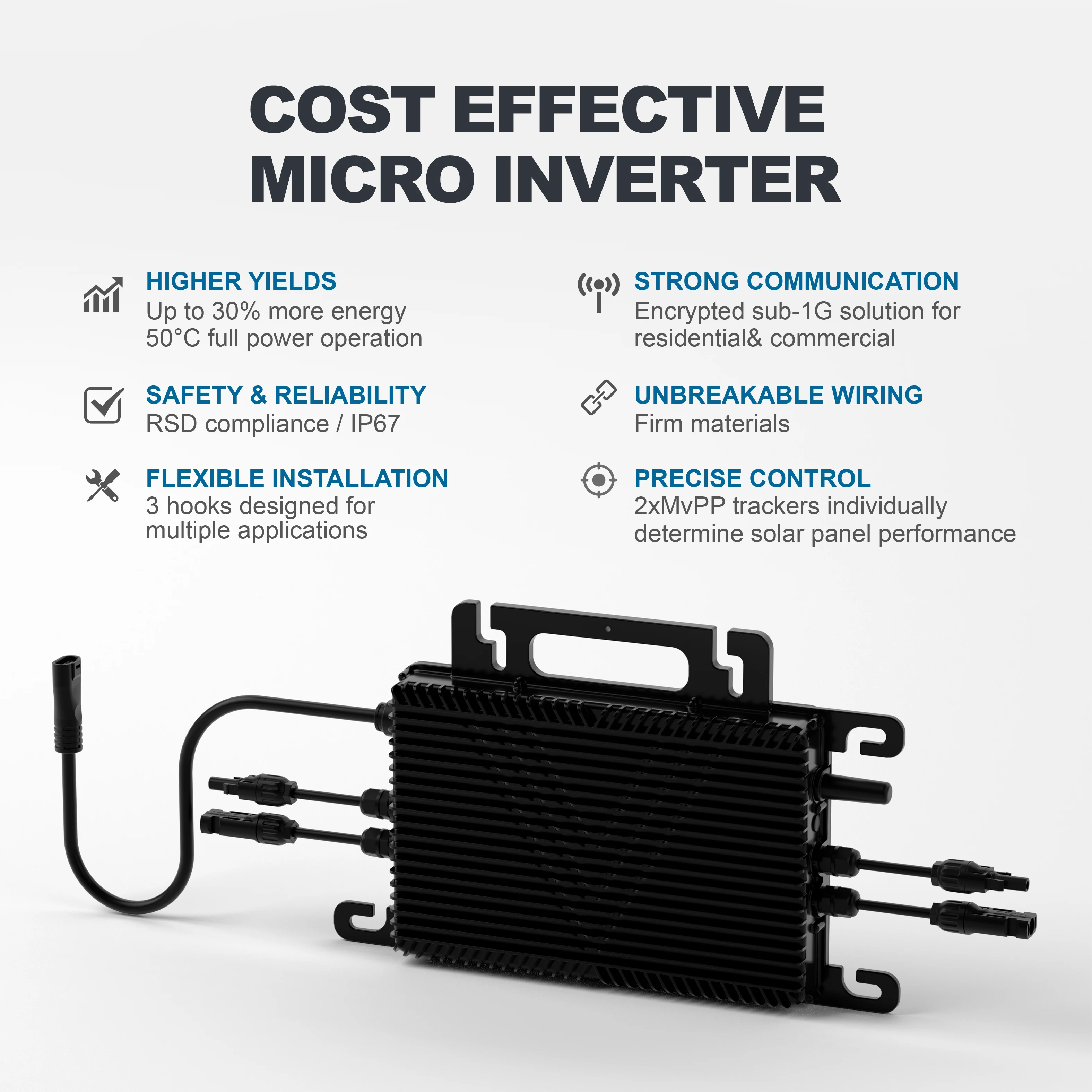 Flexible mounting solar structure monocrystalline 860W panneau solaire residential on grid EU balcony system micro inverter