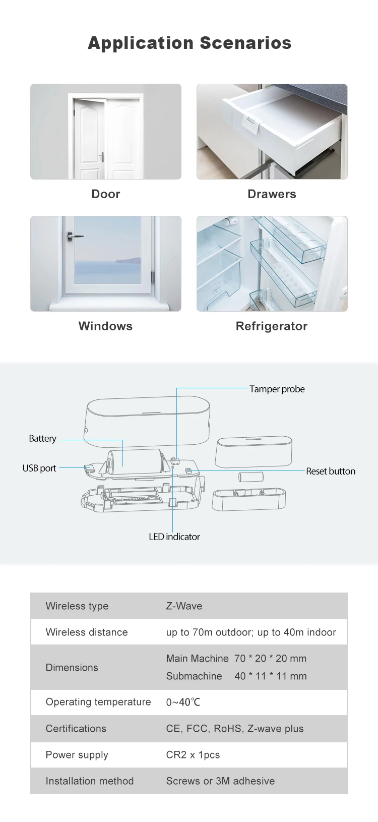 Door sensors (2).jpg