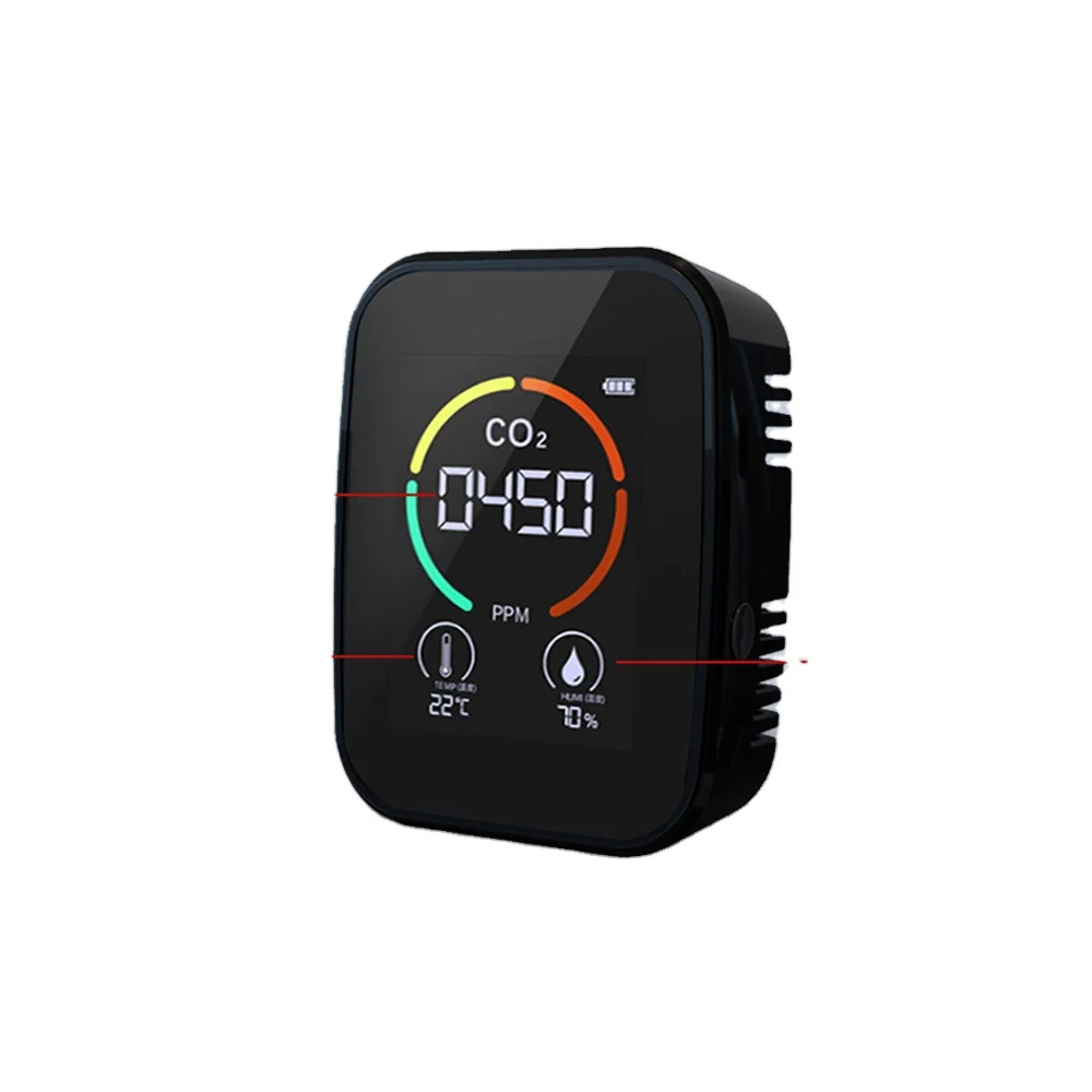 Новинка 2021, детектор CO2 для внутреннего контроля качества воздуха