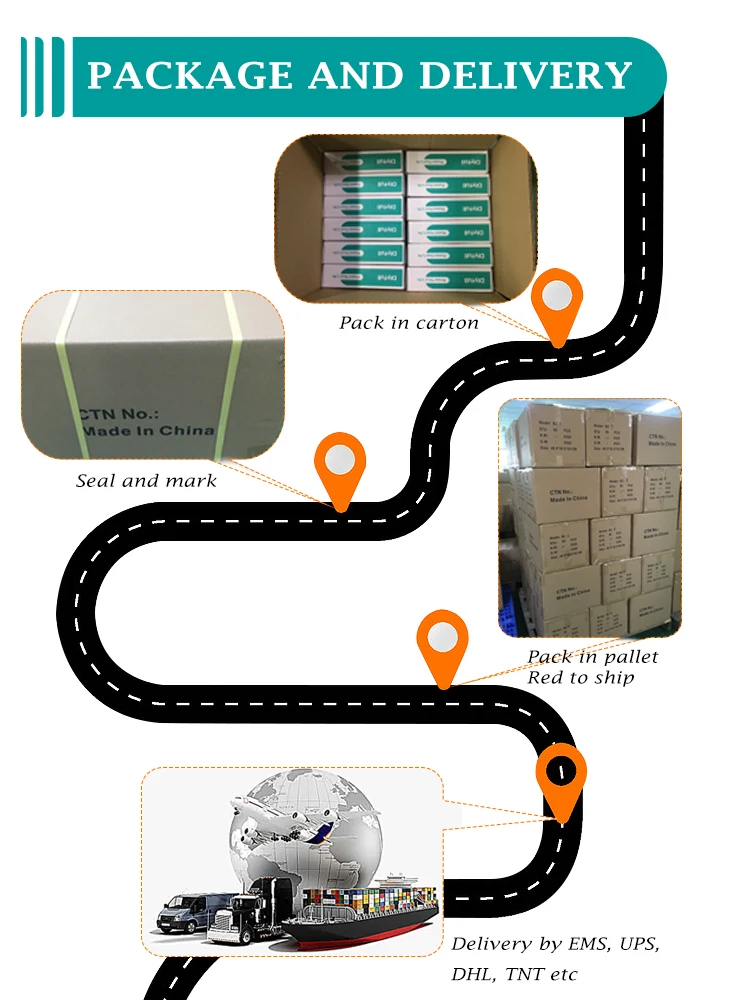 5 package