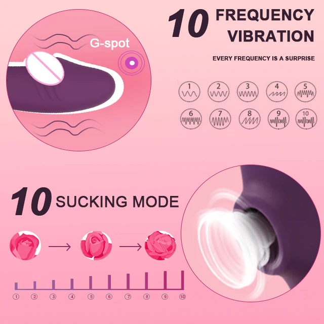 Amazon Adult Suction Vibrator Sucking Adult Strap Dildo Vibrator Sex Toys For Women Suck Massage