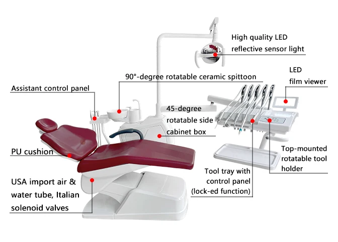 Mikata Dental equipment MKT-300 Top-mounted type new model dental chair hot sale dental unit dentistry chair