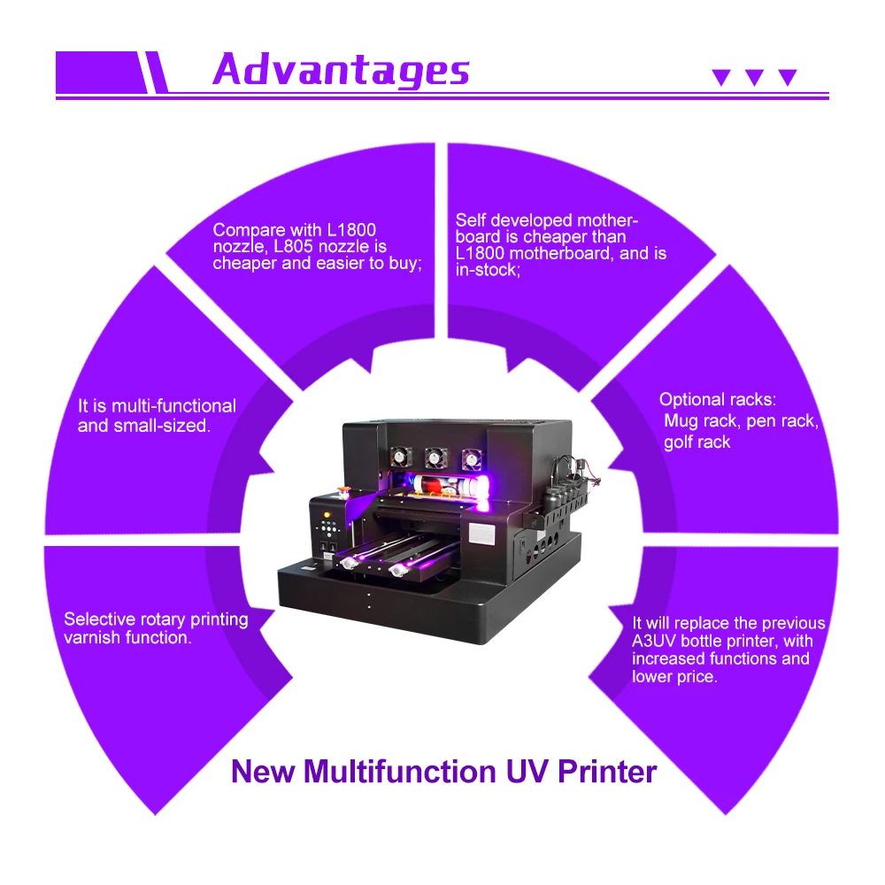 New High Quality UV Bottle Printer FREE Rotary Attachment A3 Size Inkjet Cylinder UV Flatbed Printer