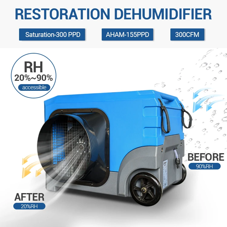 Hot sale Air Cleaning Equipment One-stop Solution LGR Water Damage Restoration Dehumidifier  Air Mover Air Scrubber