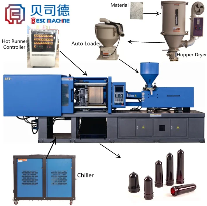 Plastic Injection Moulding Making Machine for Mineral Water Juice Bottle PET Preform