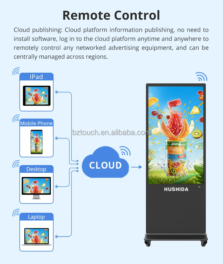 43 Inch HD 4K Display Android 10 Points IR Touch Interactive Digital Marketing Advertising Display Screen