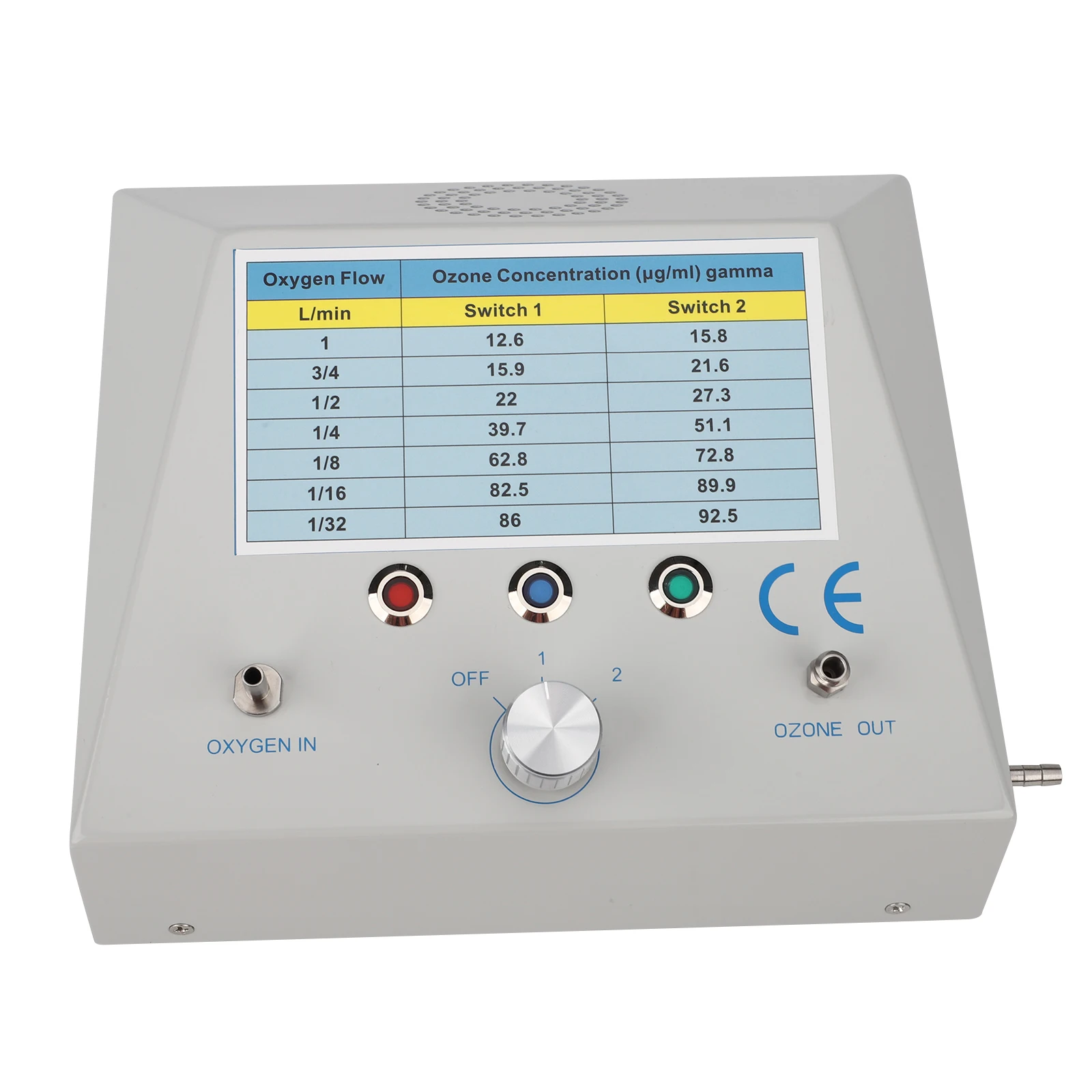 high voltage Discharge Medical blood therapy Ozone Generators AOT-MD-500