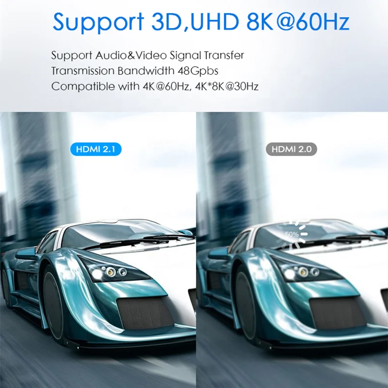 8K HDMI to Fiber HDMI Fiber 8K Optical HDMI Cable 8K 60Hz 4K 120Hz Full HD