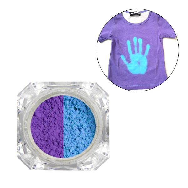 Термохромные пигменты Maxshing для ткани, автомобильной краски, полимера, пластика, порошок с температурной активацией