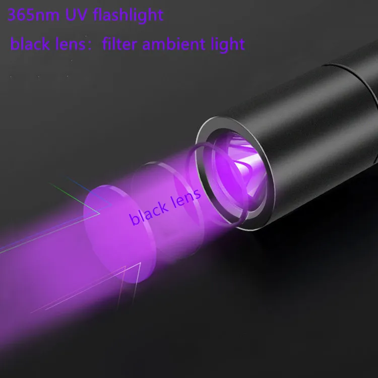 Aluminium Ultraviolet Blacklight Torch USB Charge Black Light 365/395nm UV Flashlight for Dog Urine Pet Stains Bed Bug