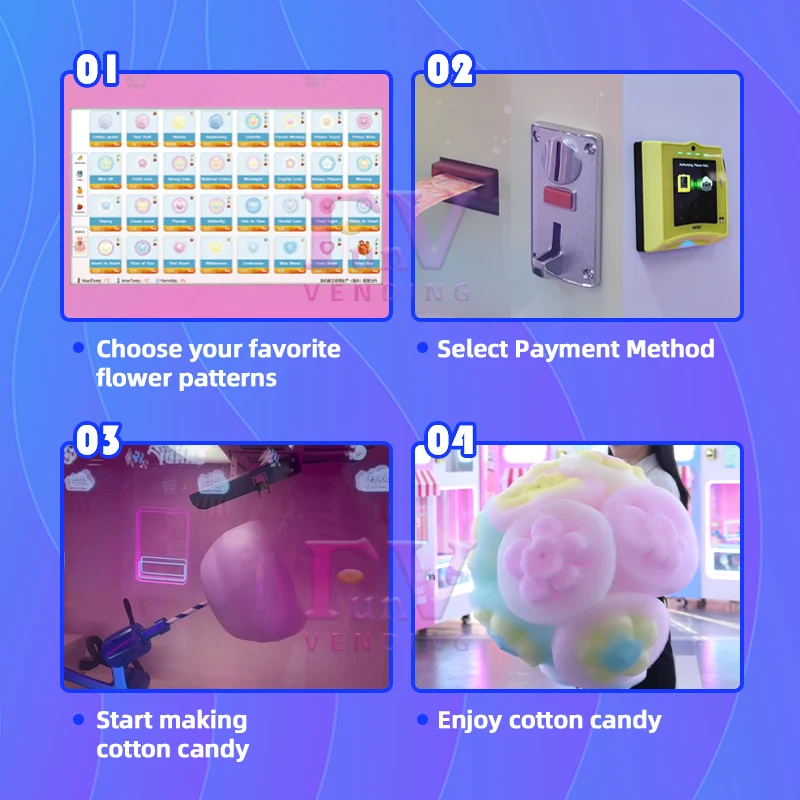 New Upgrade Commercial Cotton Candy Making Machine 31 Kinds of Flowers Full Automatic Candy Floss Vending Machine