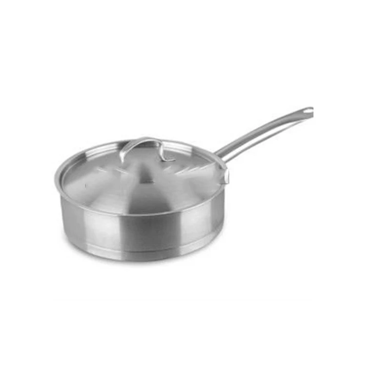 Антипригарное покрытие Вок/Сковорода Из Нержавеющей