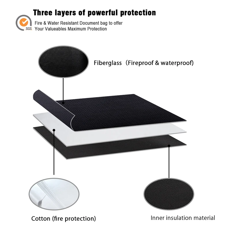 Custom Logo 2100 Fahrenheit Fire Resistant Fireproof Waterproof Computer 15.6 inch Laptop Bag