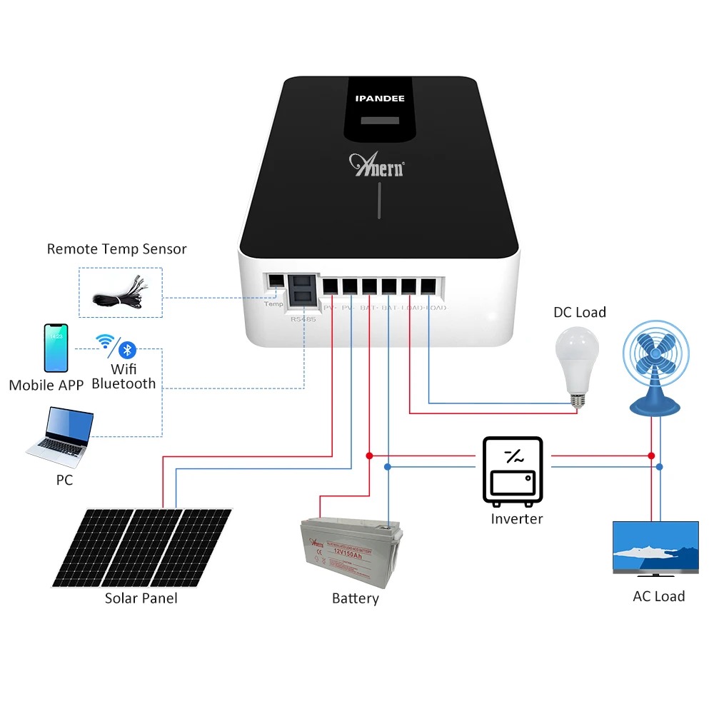 CE rohs solar mppt charge controller 12v
