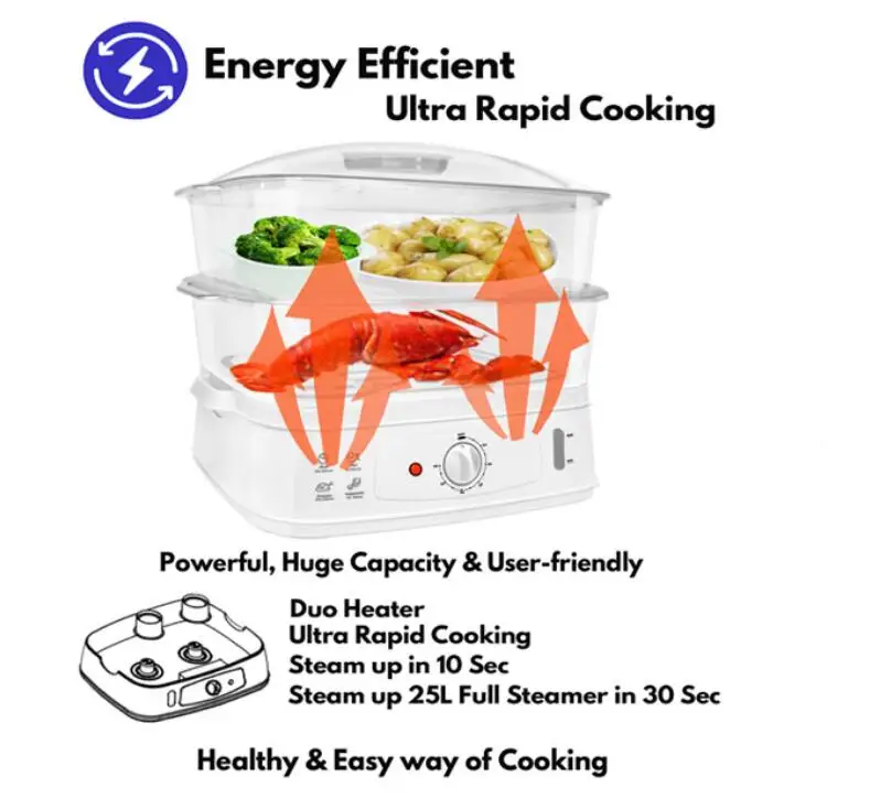 
25L Chinese mainland 3 layer plastic size 404*301*312 electric home food steamer cooker 