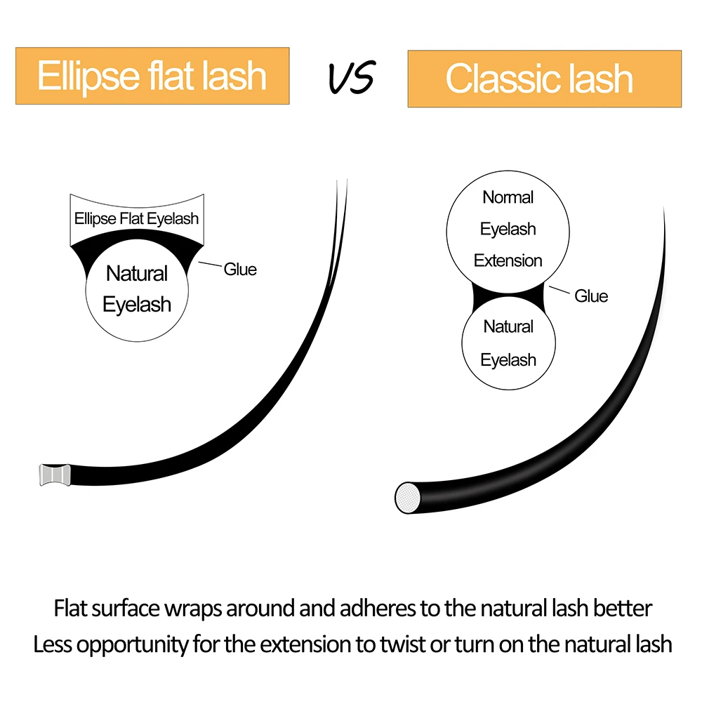 Ellipse Lash Extensions 100% Handmade New Matte Flat Lash Split Flat Eyelash Extension