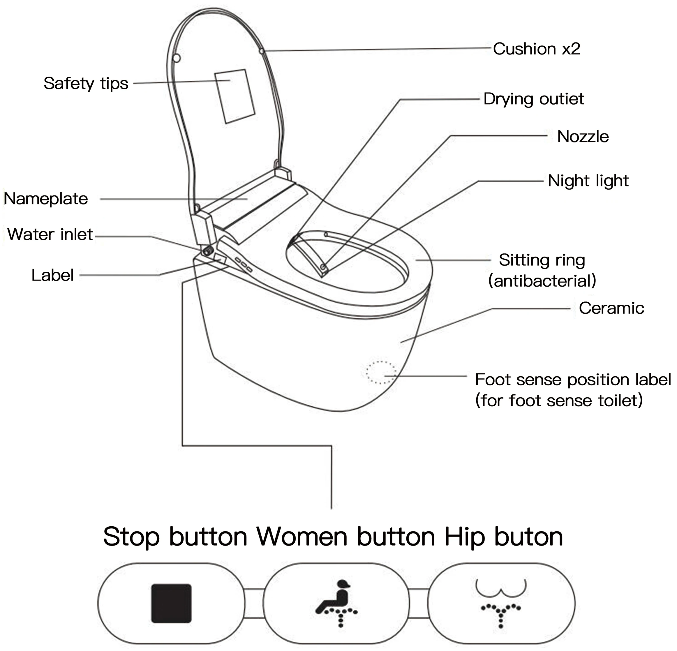 European Bathroom Ceramic Intelligent Toilet Modern Luxury Electric Automatic wall hung  super water saving smart toilet
