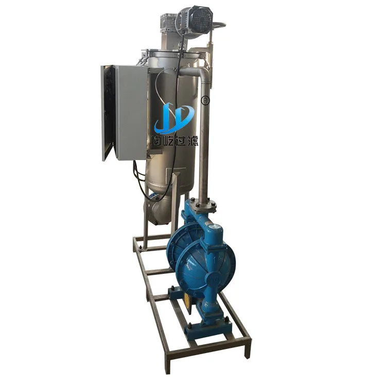 Automatic Self Cleaning Filter for Waste Water Treatment