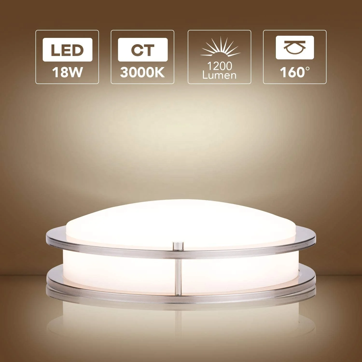 Motion Sensor Flush Mount Light Ceiling Energy Saving Indoor Lamp 10inch 12inch 120v Double Ring Motion Sensor Ceiling Lights