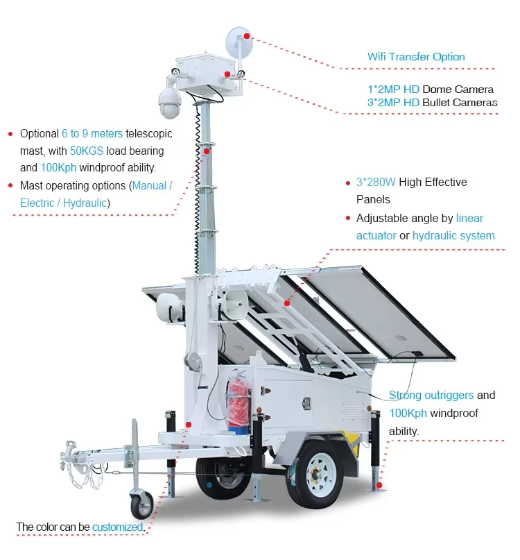China Professional Manufacture Solar Trailer Solar Camera CCTV Trailer Outdoor Widely Used Mobile Solar Trailer