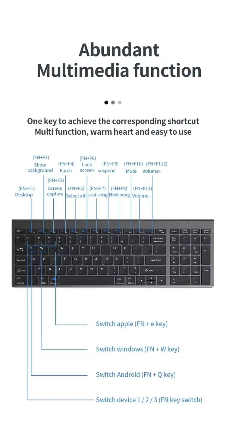 Hot Sale Magneic Portable BT 2.4G Combo for Windows Laptop Mini Ultrathin Keyboard and Mouse Combos Blue tooth Wireless