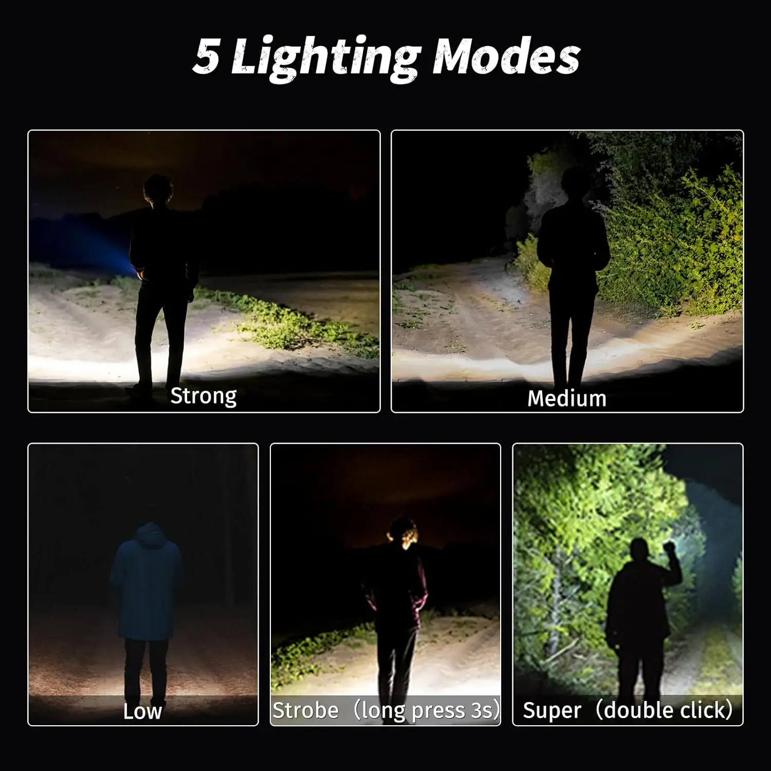 Super Bright 5000 Lumen 3 LED Tactical Flashlight Small Powerful P35 Torch With Side Metal Clip and Strong Magnetic Tail