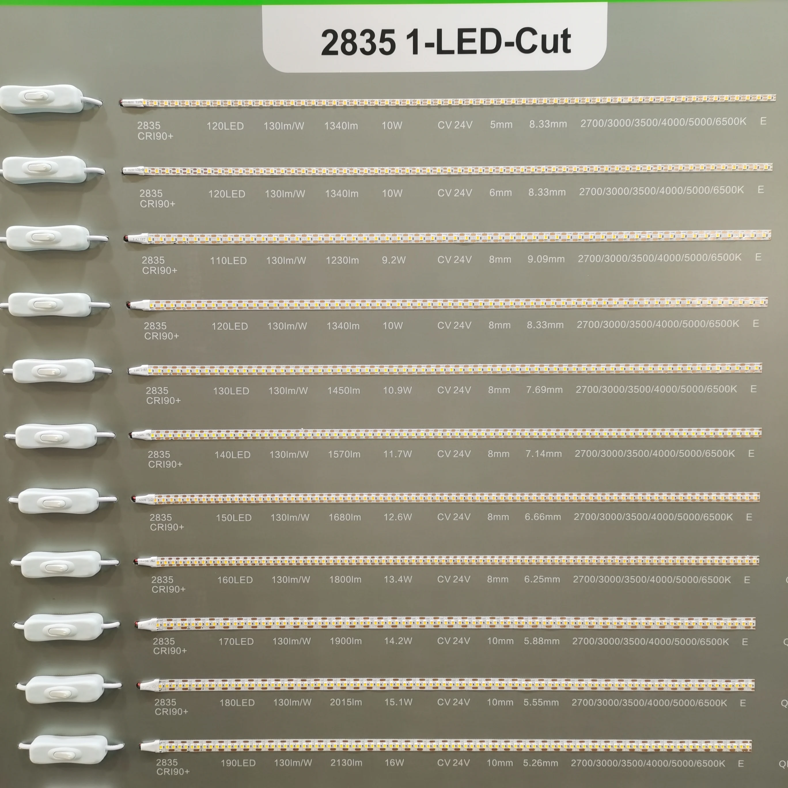 Led Strip 24V 12V SMD3535 LED Angle-adjustable NEW Special Led angle bendable 5630  3528 CC angle-adjustable strip CRI95
