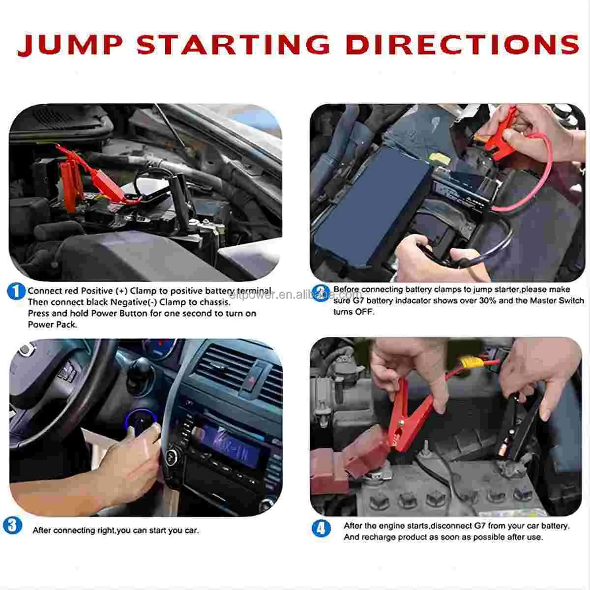 7 Days Delivery RTS Fast 12v 12800mAh High Power Car Jump Starter Portable Lithium Battery Car Jump Starter