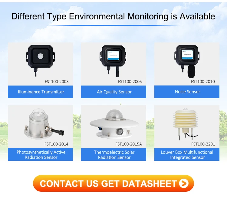 Firstrate FST100-2004 Cheap RS485 4-20mA Carbon Dioxide Meter Co2 Sensor Transmitter 4-20ma CO2 Transducer