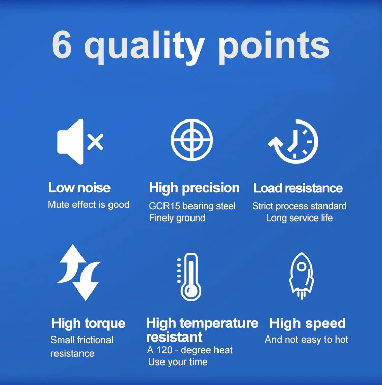 Ultra-Quiet Needle Roller Bearing Na5904 Cost-Effective Brand Negotiable Different Well-Known Brand