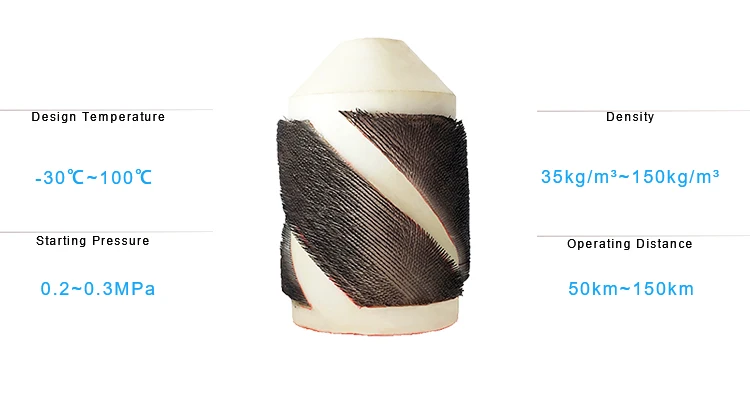 EMT Popular Selling Polyurethane Spiral Wire Brush Bare Foam Pig For Oil&gas Pipeline Cleaning,Customized Density Soft Polly Pig