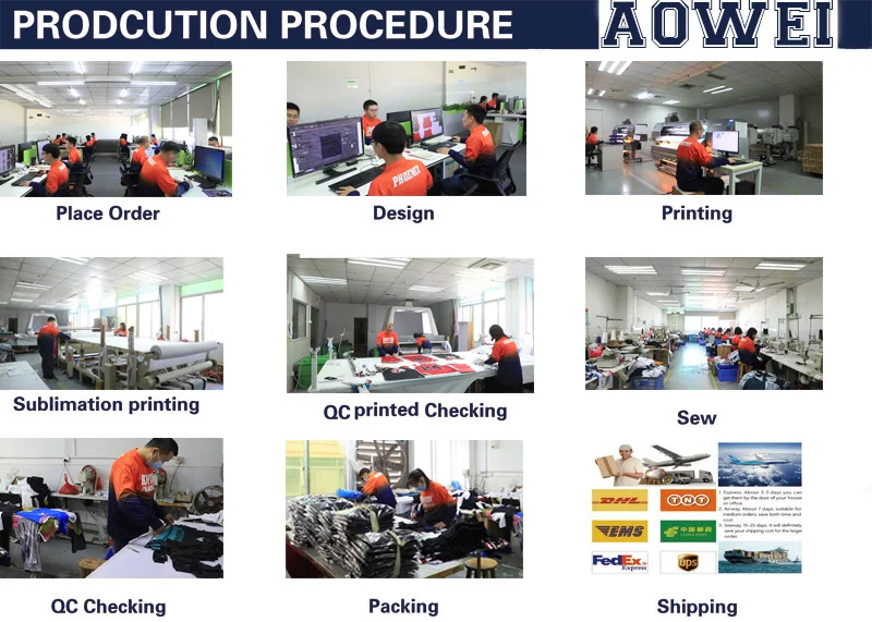 Production Procedure1.jpg