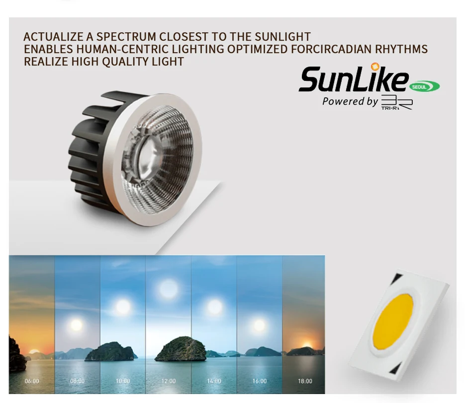 Factory Direct Sale 6W High CRI90 COB LED MR16 Module 30mm ultra thin MR16 led module with lens