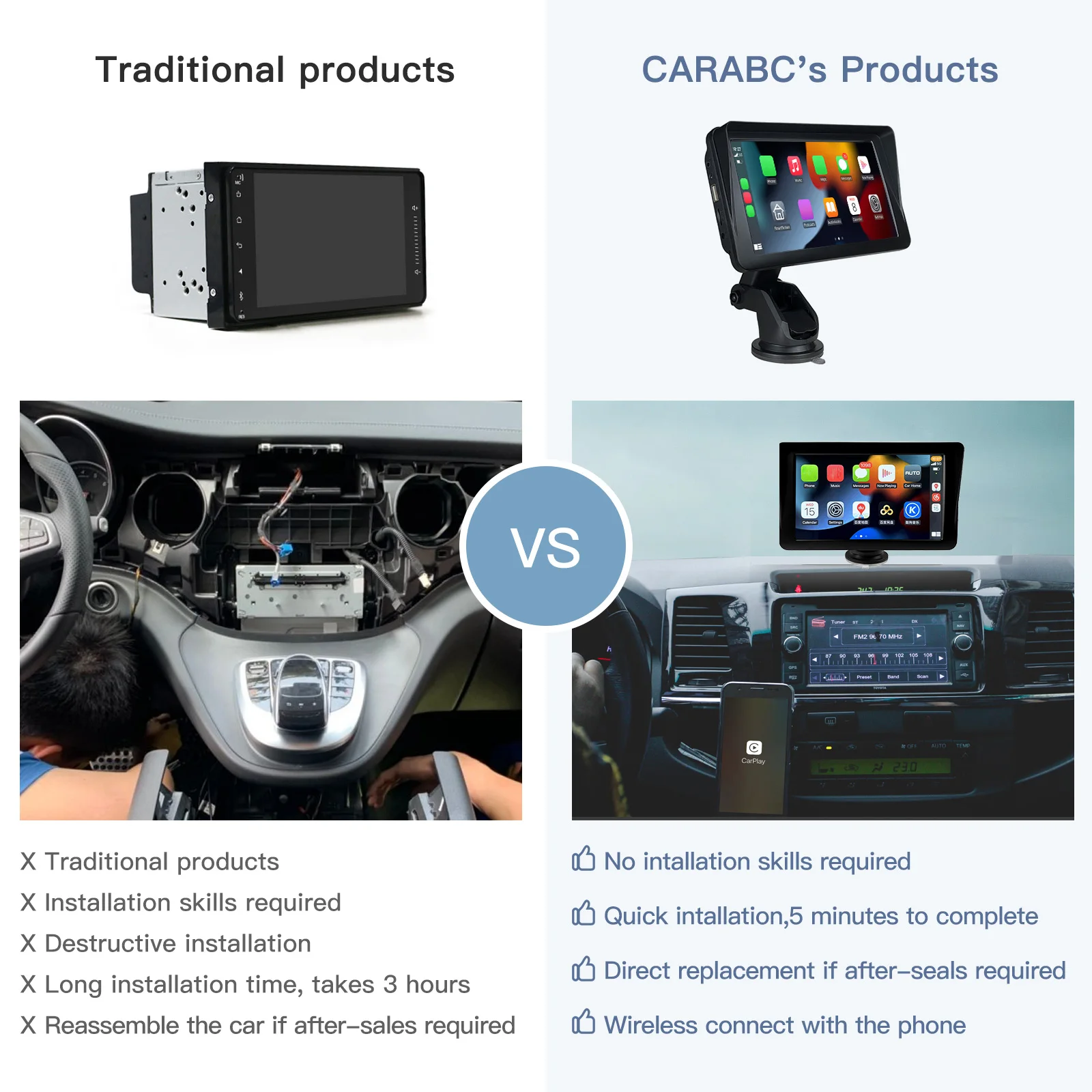 AUTOABCA 7inch Car Radio Multimedia Video Player Wireless Carplay And Wireless Android Auto Touch Screen With Remote Control