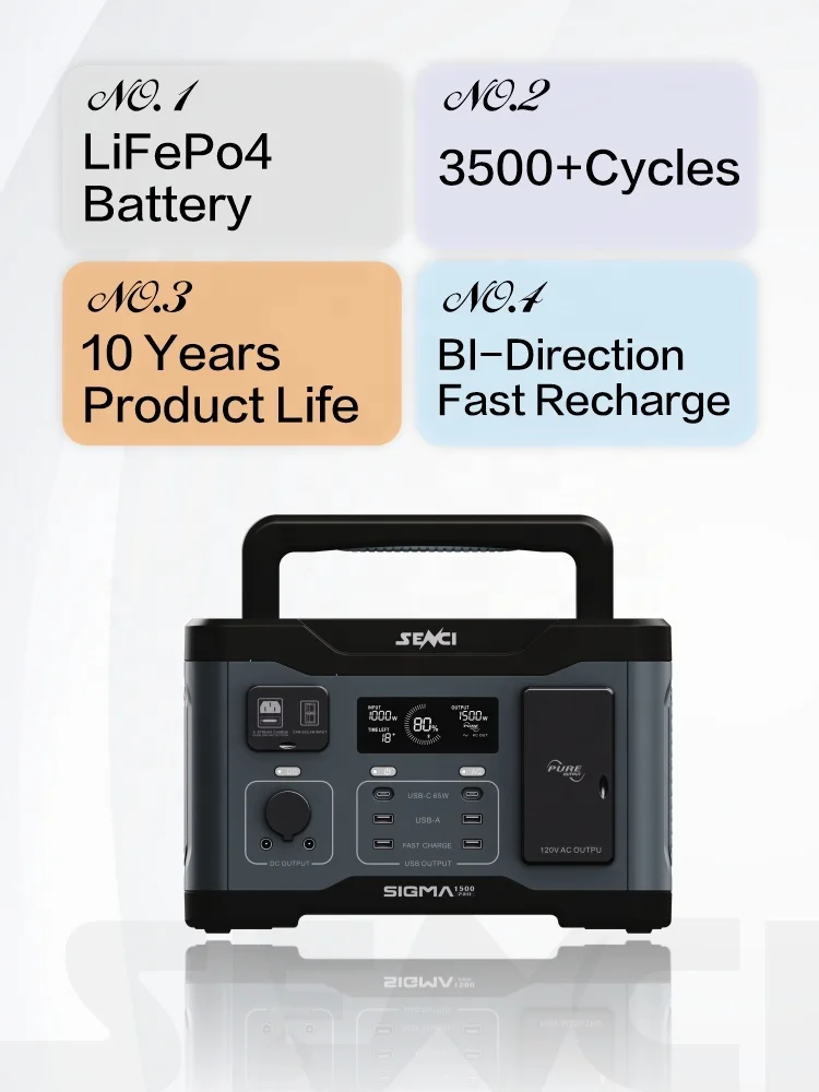 senci LiFePo4 Solar Powered Products 152WH Rechargeable Solar power Generator 1500W 220V 230V EU Plug power backup