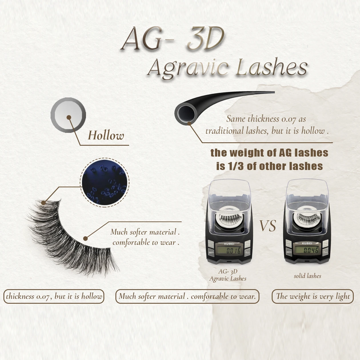 Private label 3d 0.07 hollow soft silk mink eyelash extensions Synthetic Fiber lash Superfine clear band faux mink eyelashes