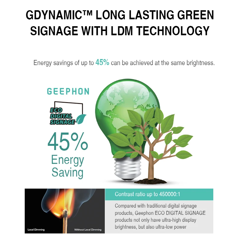 Hanging Double Side High Brightness Retail Window Advertising Screen Ultra Slim window facing display Digital signage