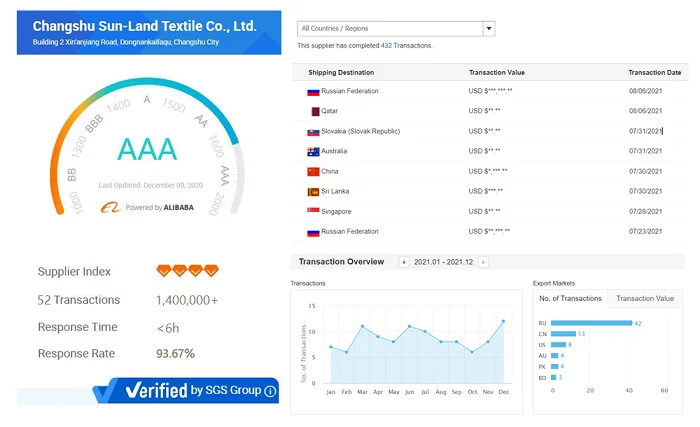 Yoga Wear ECO Repreve Recycle Polyester Spandex Single Jersey  87% RPET Polyester 13%Spandex  Fabric