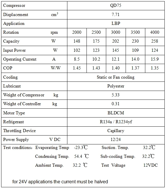 QD75 Compressor DC12-24V solar DC refrigerator  Fridge freezer