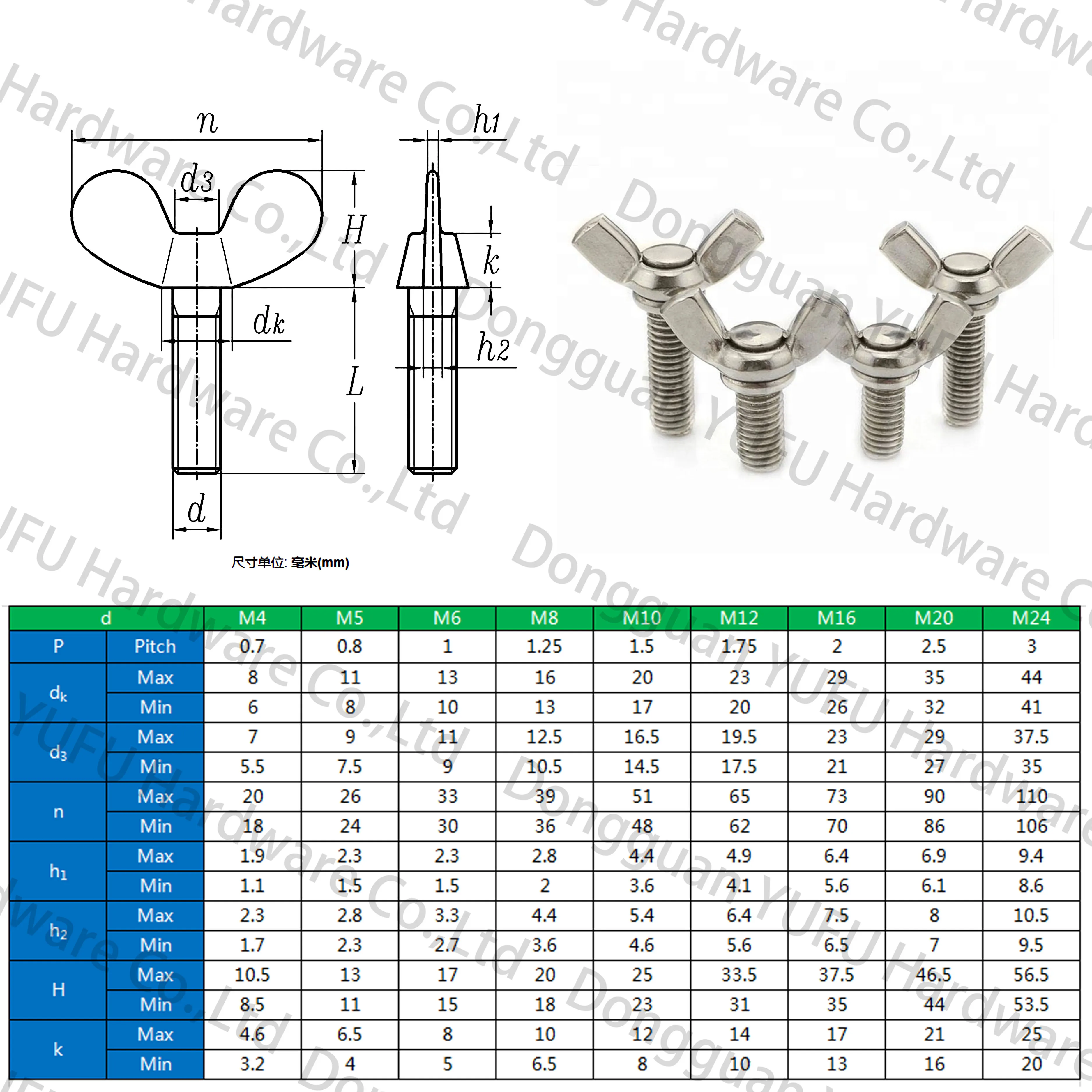 2024 YUFU customized China Sunpoint Bolts Manufactures Suppliers  304  Stainless Bolt And Wing Nut Eye M5 Butterfly Toggle Bolt