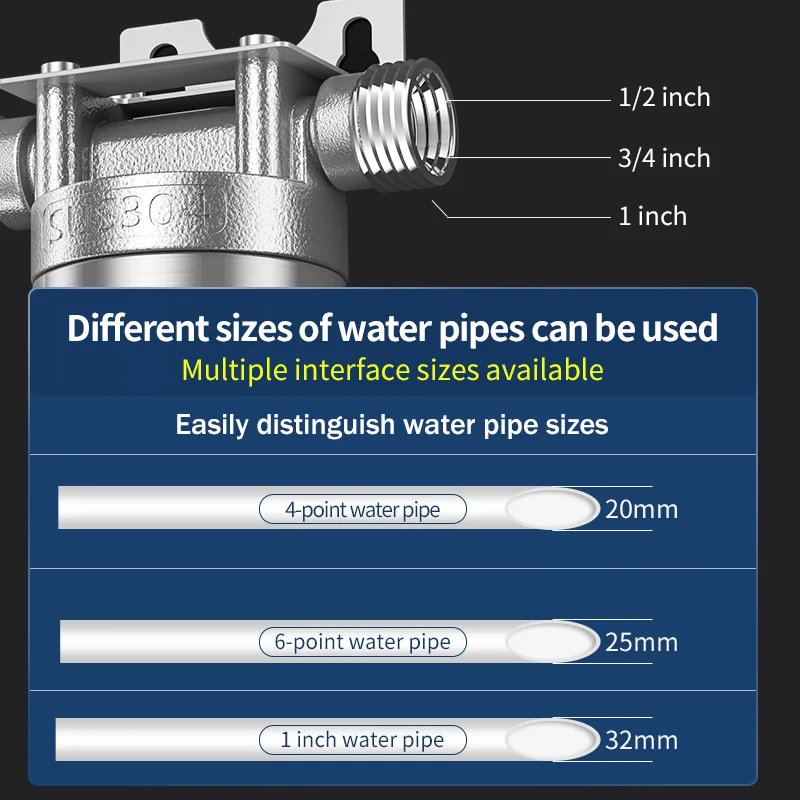 Whole House Water Filter 304 Stainless Steel Shell Manual Water Pre-purification filters with inlet and outlet for Domestic