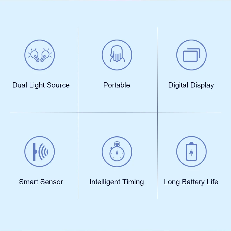 Electroplating Gold 98W Durable Cordless Lamparas uv Nails Pro Mirror-finish Interior Uv/Led Rechargeable Nail Lamp To Dry