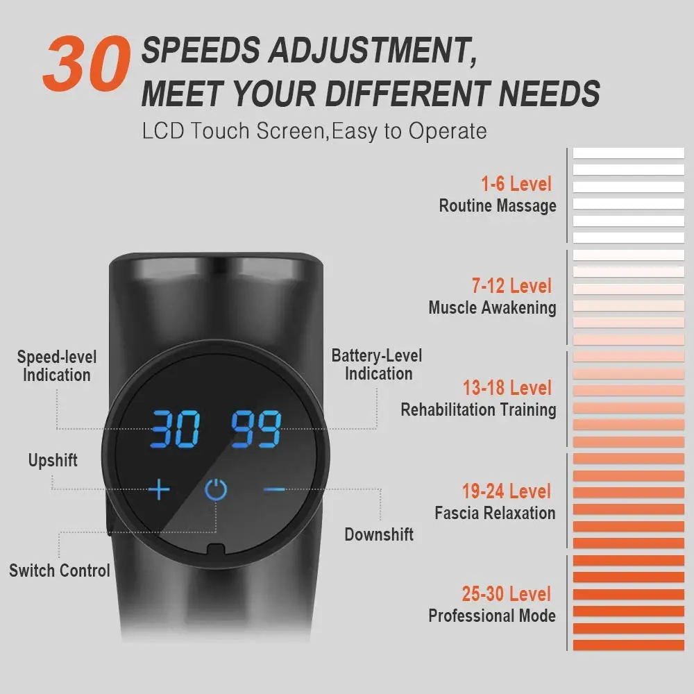 EMS Massage Gun 2021 Rechargeable Muscle Stimulator Deep Tissue Professional Massager Dropshipping