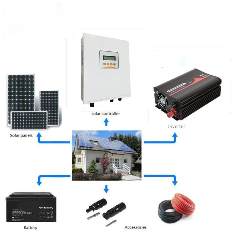 New Arrival 5KW 10KW 15KW 20KW 25KW 30KW Solar Panel System for Houses 220V Solar Energy Storage System Kits Farm