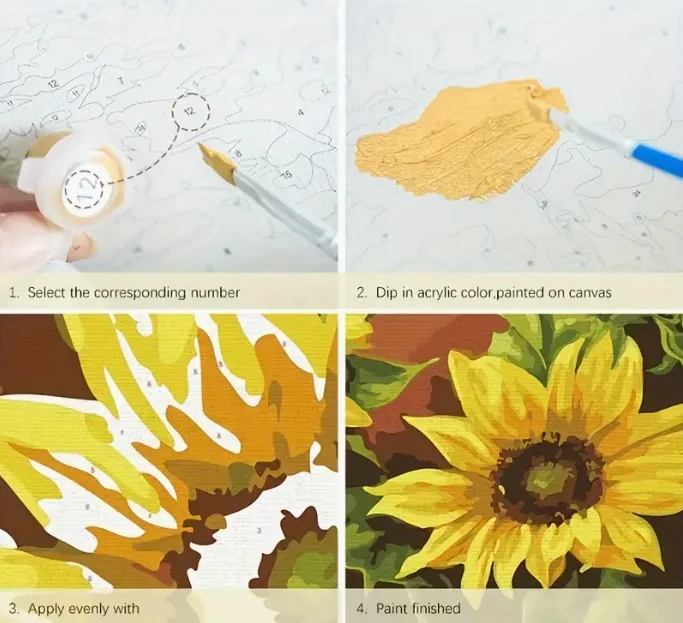 DIY Acrylic Paint Adult Figures on Canvas, Press Numbers Painting Adult Acrylic Kit, Adult Canvas Digital Oil Painting